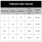 ⏳Spécial à durée limitée⏰Combinaison de protection jetable avec capuche🛡️