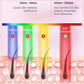 9 niveaux d'épilation 🧊laser IPL indolore. (Remboursable si invalide)