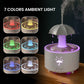 🌈💧Humidificateur d'aromathérapie à gouttes de pluie rotatives à 7 couleurs💧🌈Spectacle lumineux coloré Brume parfumée créant une atmosphère de rêve à la maison