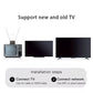 🔥VENTE CHAUDE🔥Décodeur TV Internet multifonctionnel 4K HD