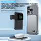 Chargeur sans fil portable magnétique avec écran LED