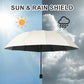 ⏳Spécial à durée limitée⏰Parapluie Grand Format 12 Baleines Pliable et Anti-Vent ☔