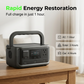 300W Outdoor Power Supply with LFP Battery