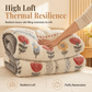 ⏳Time-Limited Special⏰Double-Sided Sherpa Fleece Comforter – Snowflake Velvet & Dense Lamb Fleece Heat Lock, Ultra-Soft Velvet Touch & Durable Digital Print – Cozy Winter Warmth for Every Room ❄️