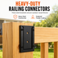 📢📢50% OFF !! ⏰2x4 Inch Wood Fence Post Brackets Railing Wood Post Anchor Bases