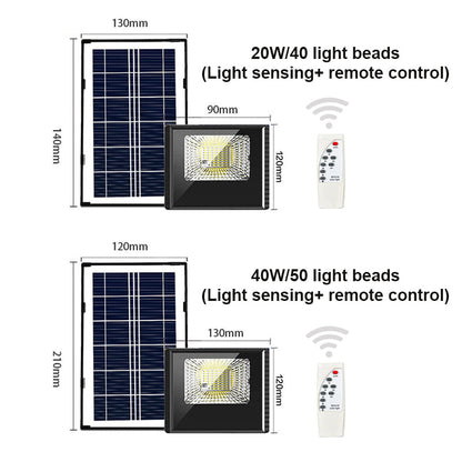 Lumière solaire extérieure à détection de lumière intelligente