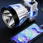 Lampe frontale haute puissance rechargeable super lumineuse