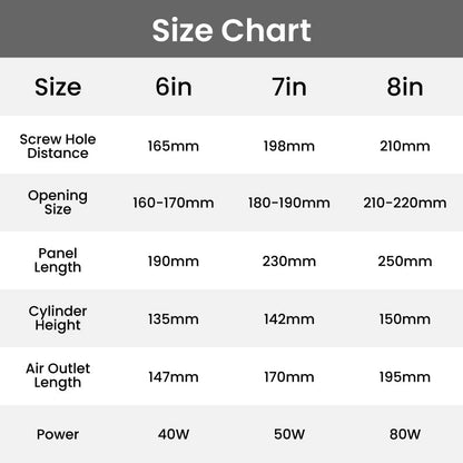 Ventilateur d'extraction d'air puissant pour l'usage domestique（Livraison gratuite）